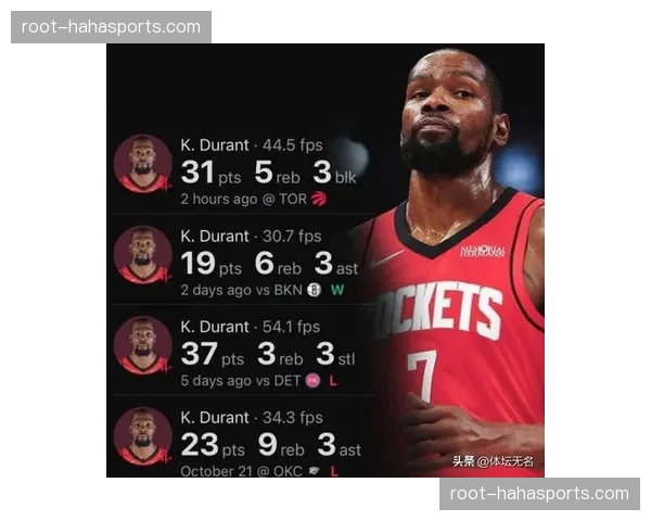 火箭进攻篮板领跑全联盟 二次进攻机会价值凸显